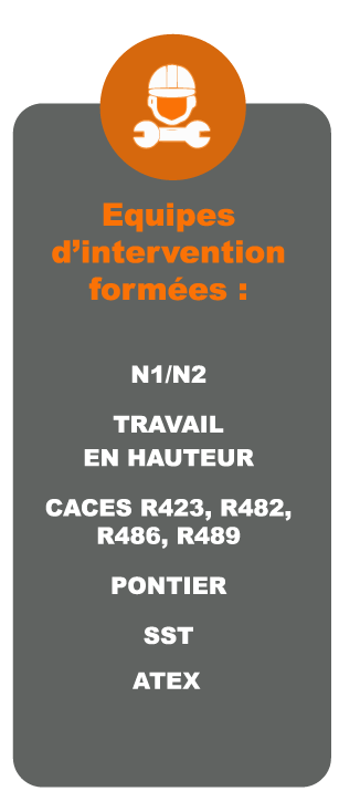 RPVI - Interventions sur site